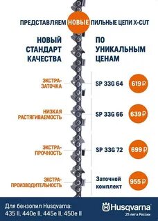 Размер цепи хускварна