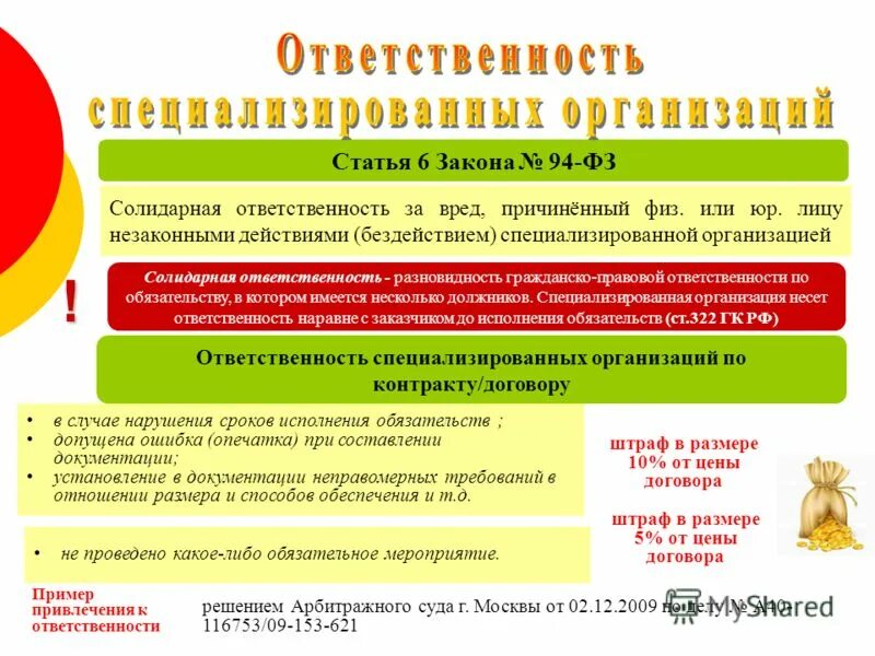 Ответственность специализированной организации