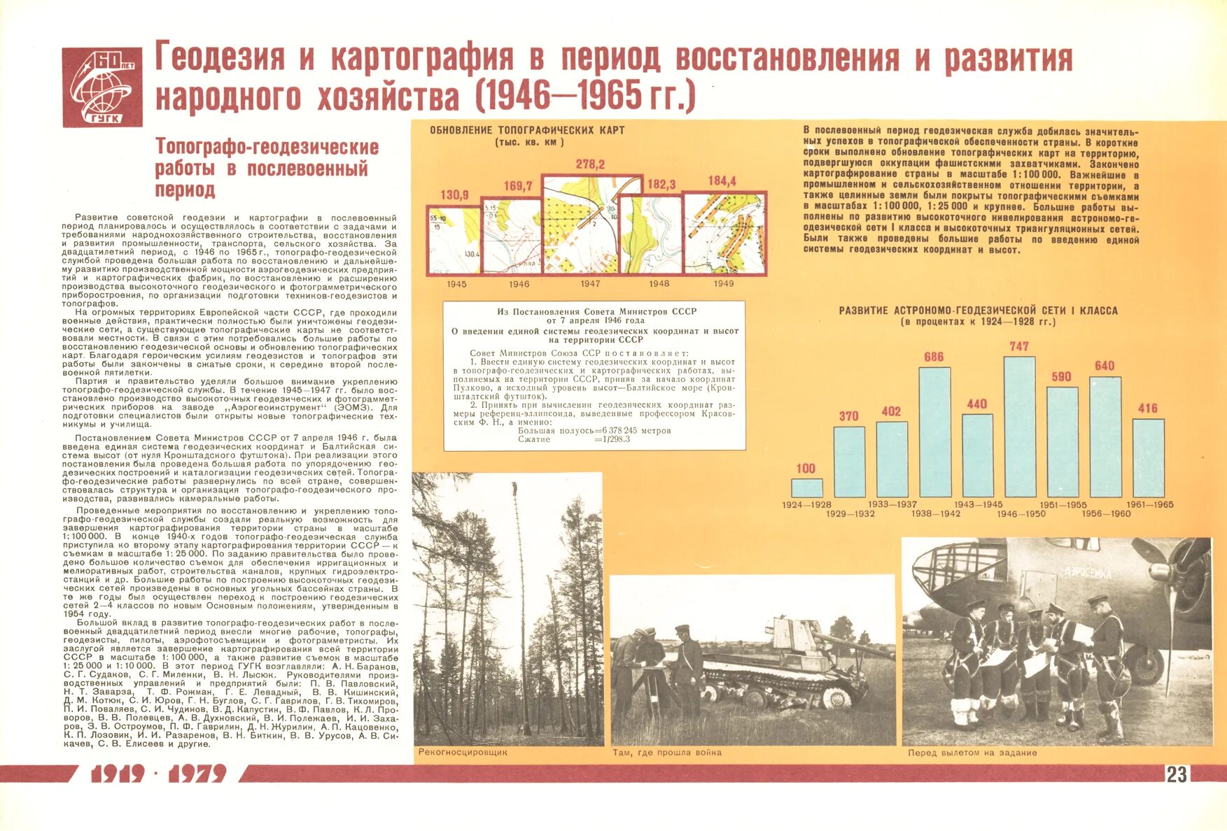 Геодезия и картография. Роль геодезии в народном хозяйстве. Развитие военной картографии. История геодезии. Цели развития народного хозяйства