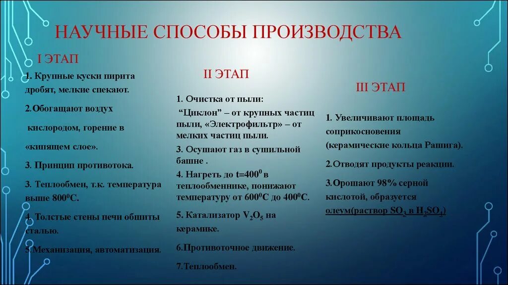 Научные принципы стали. Научные принципы производства серной кислоты. научные принципы химического производства серной кислоты. производство серной кислоты научные принципы производства. производство серной кислоты 3 стадии.