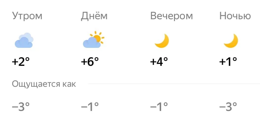 Брянск погода на неделю 2024 точный прогноз. Погода Брянск. Погода Брянск на карте. Погода в Брянске на 24 апреля. Климат Брянска.