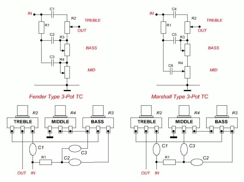 Усилитель звука в гитаре. Схема темброблока для электрогитары. Схема простого темброблока для усилителя. Схема темброблока для акустической гитары. Схема НЧ ВЧ пассивный темброблок.