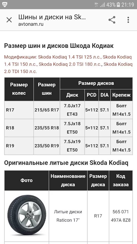 Размер дисков на шкоду а5. Размер дисков на шкоду а5