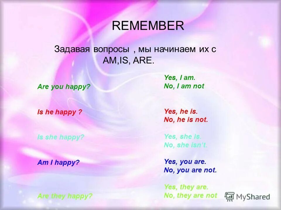 Answer the question are you happy. Ответы на вопросы в английском языке to be. Sorry my happiness. Answer the question are you happy. Глагол can.