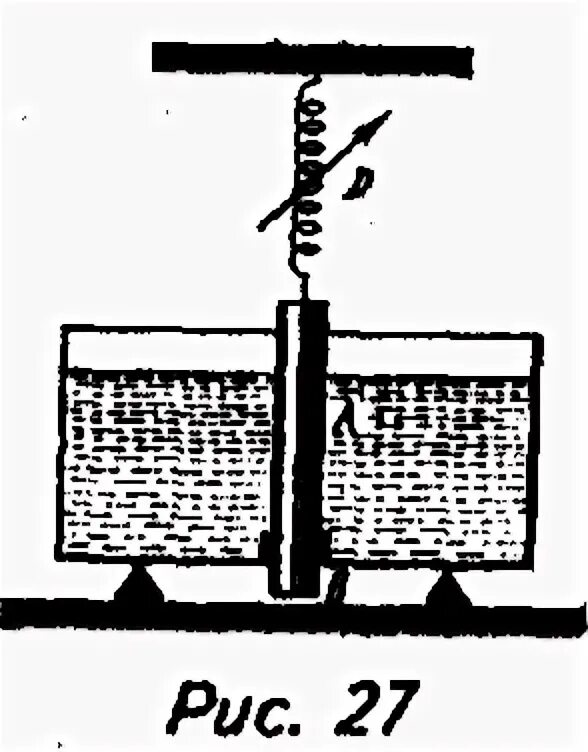 Тело лежит на дне сосуда. Действие жидкости и газа на погруженное в них тело.
