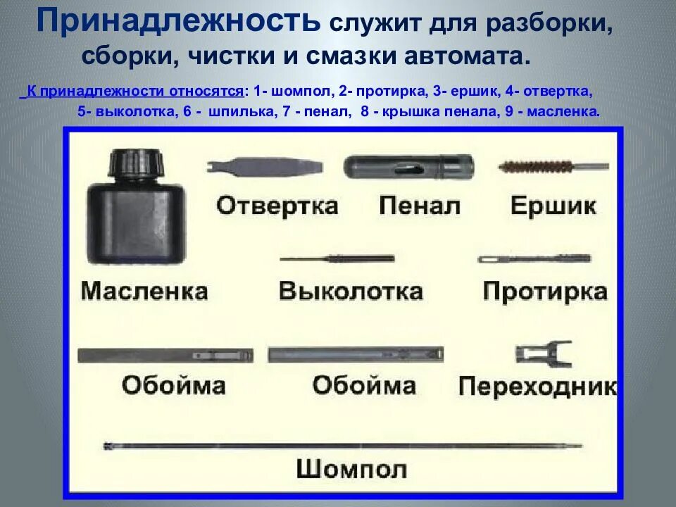 Порядок чистки автомата АК 74. Пенал с принадлежностями к АК-74 Назначение. Шомпол АК 74 Назначение. Принадлежность к автомату АК 74 служит.