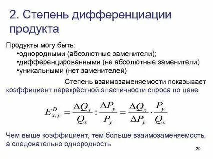 Степень эластичности спроса