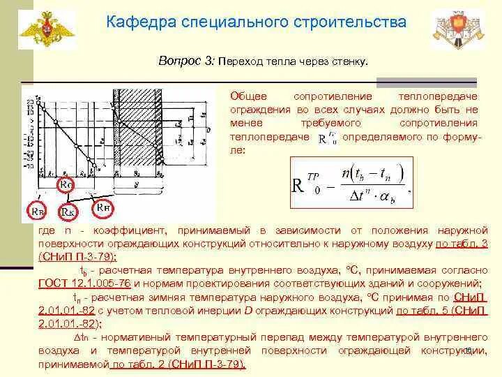 Температура внутренней поверхности ограждающей конструкции. Сопротивление теплопередаче ограждения. Приведенное сопротивление теплопередаче ограждения. Требуемое сопротивление ограждения теплопередаче. Температуру внутренней поверхности стенки