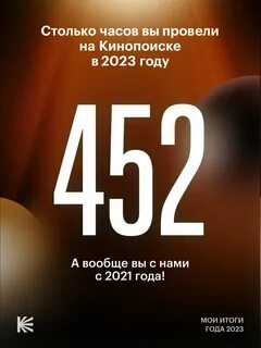 Кинопоиск итоги года