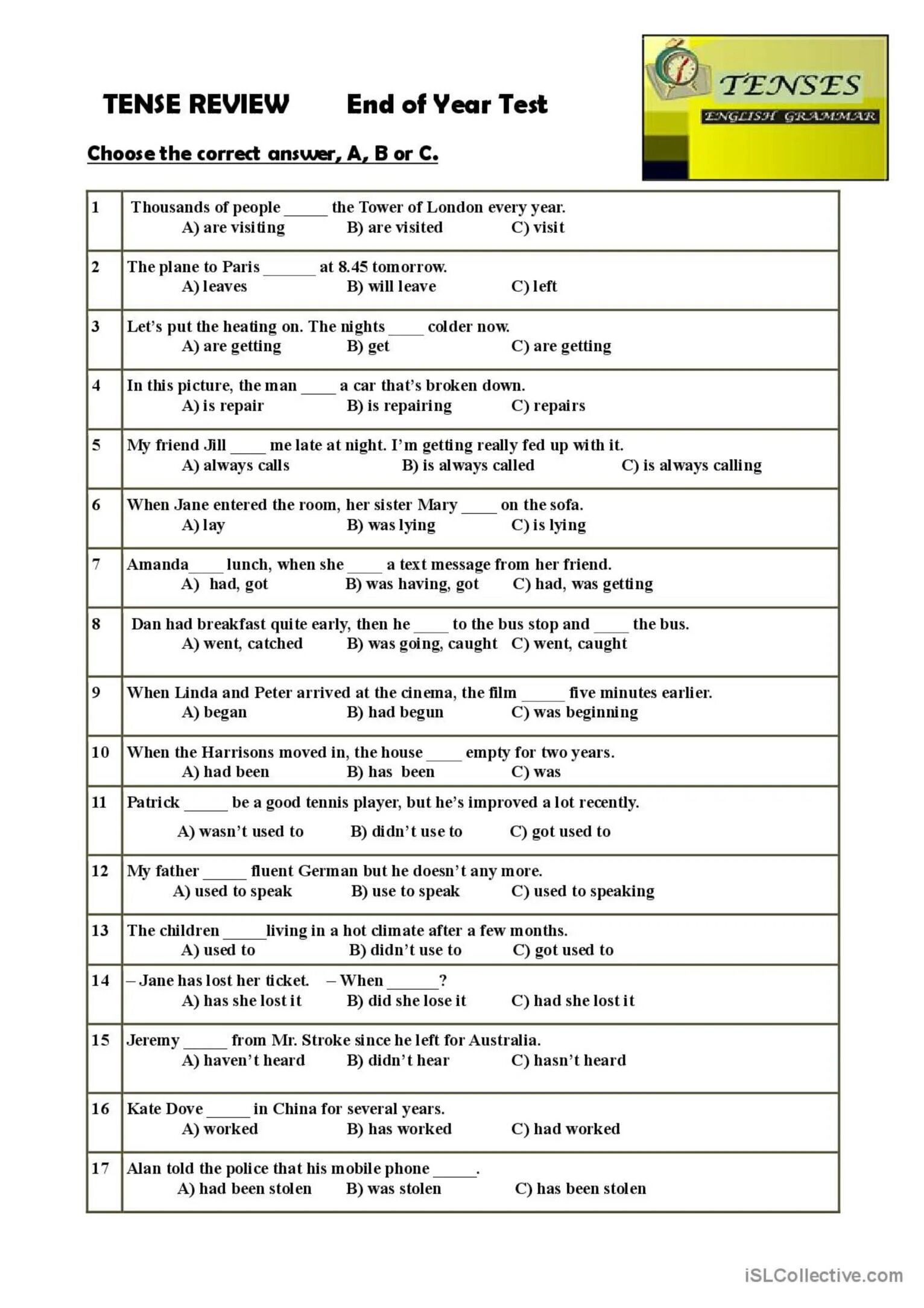 Тест английский Tenses. Грамматика Mixed Tenses. English Tenses Test Intermediate. Тест Mixed Tenses.