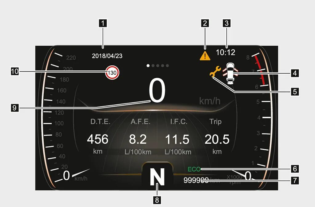 Значки на панели чери тигго. Chery Tiggo 4 значки на панели приборов. Индикаторы на панели ЧЕРИТИГО. Чери Тигго 4 значки на приборной панели. Индикатор двигателя на панели приборов.