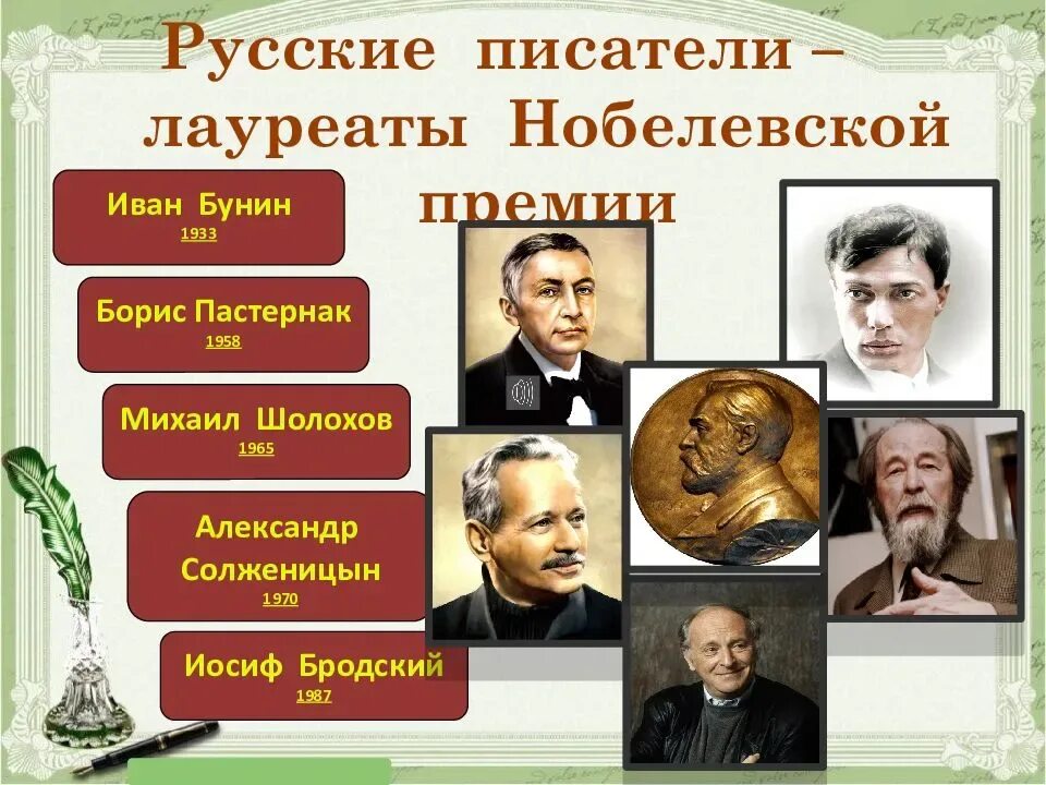 Станица давшая нобелевского лауреата по литературе 9. Русские писатели лауреаты нобелевской премии по литературе список. русские писатели получившие нобелевскую премию. русские писатели с нобелевской премией. писатели получившие нобелевскую премию.