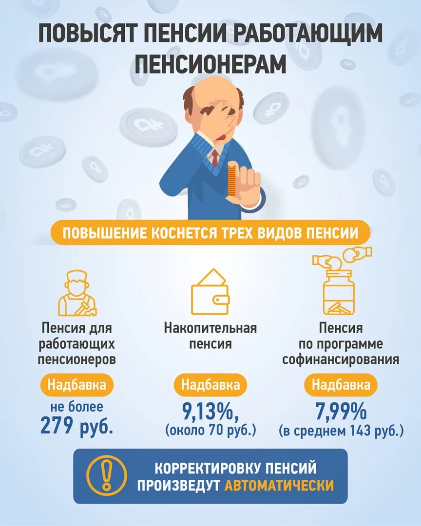 Пенсия. Повышение пенсии. Пенсии работающим. Повысится ли пенсия работающим пенсионерам.