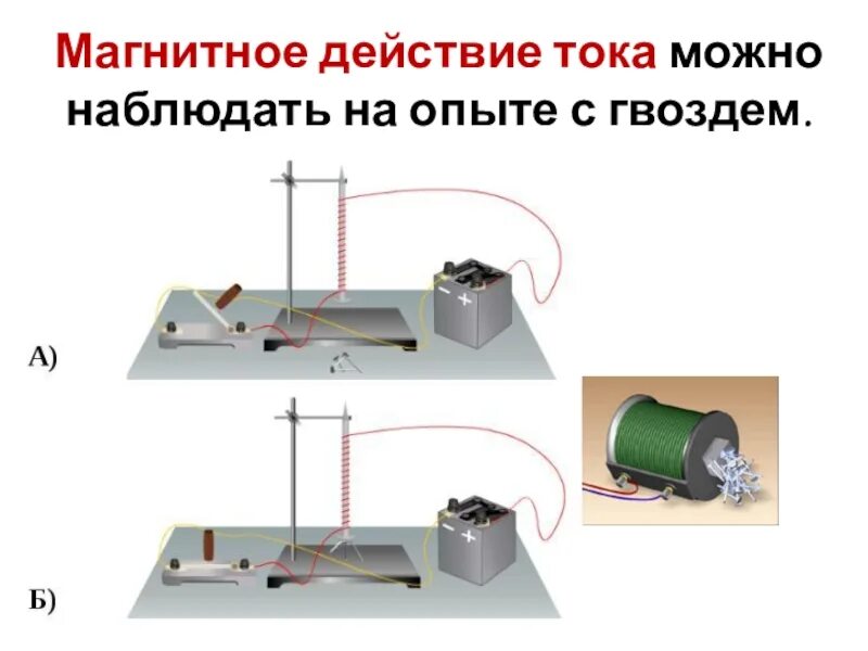Магнитное действие тока. Магнитное действие электрического тока. Магнитное воздействие тока. Магнитное действие тока картинки. Почему магнитное действие