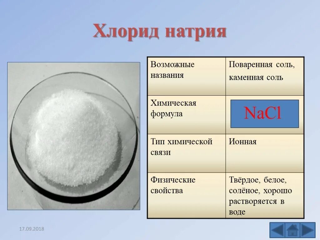 Nacl kcl название