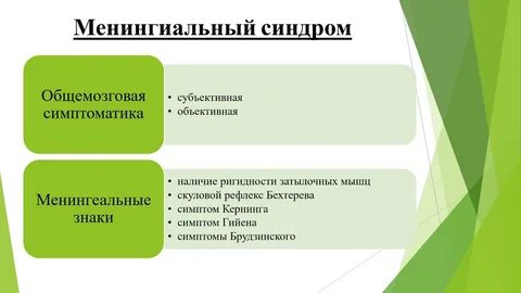 Классификации языкознания