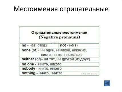 Местоименным отрицательным
