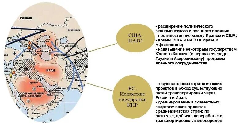 каспийское море на карте россии. геополитическое положение каспийского моря. геополитическое положение каспийского моря. каспийское море географическое положение. шельф каспийского моря на карте.