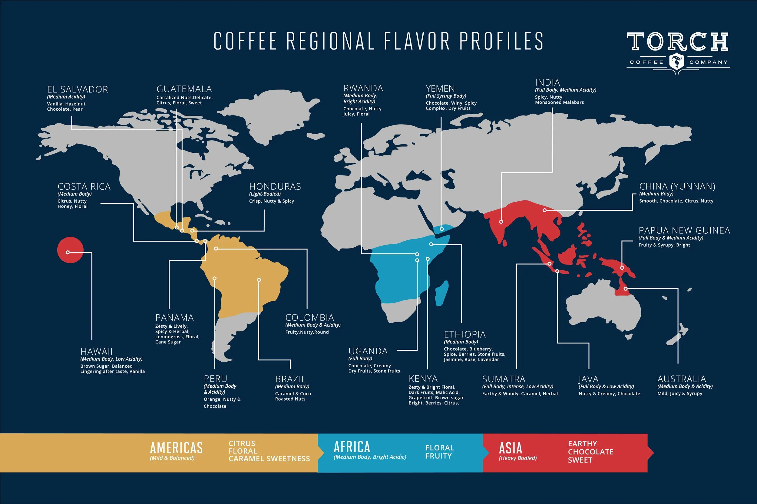 География кофе. Распространение кофе. Карта распространения кофе. Coffee Flavour Map. A growing country