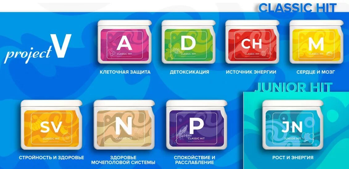 Прожект визион проджект v. V project. Прожект визион проджект v. V project. Vision project v бады.