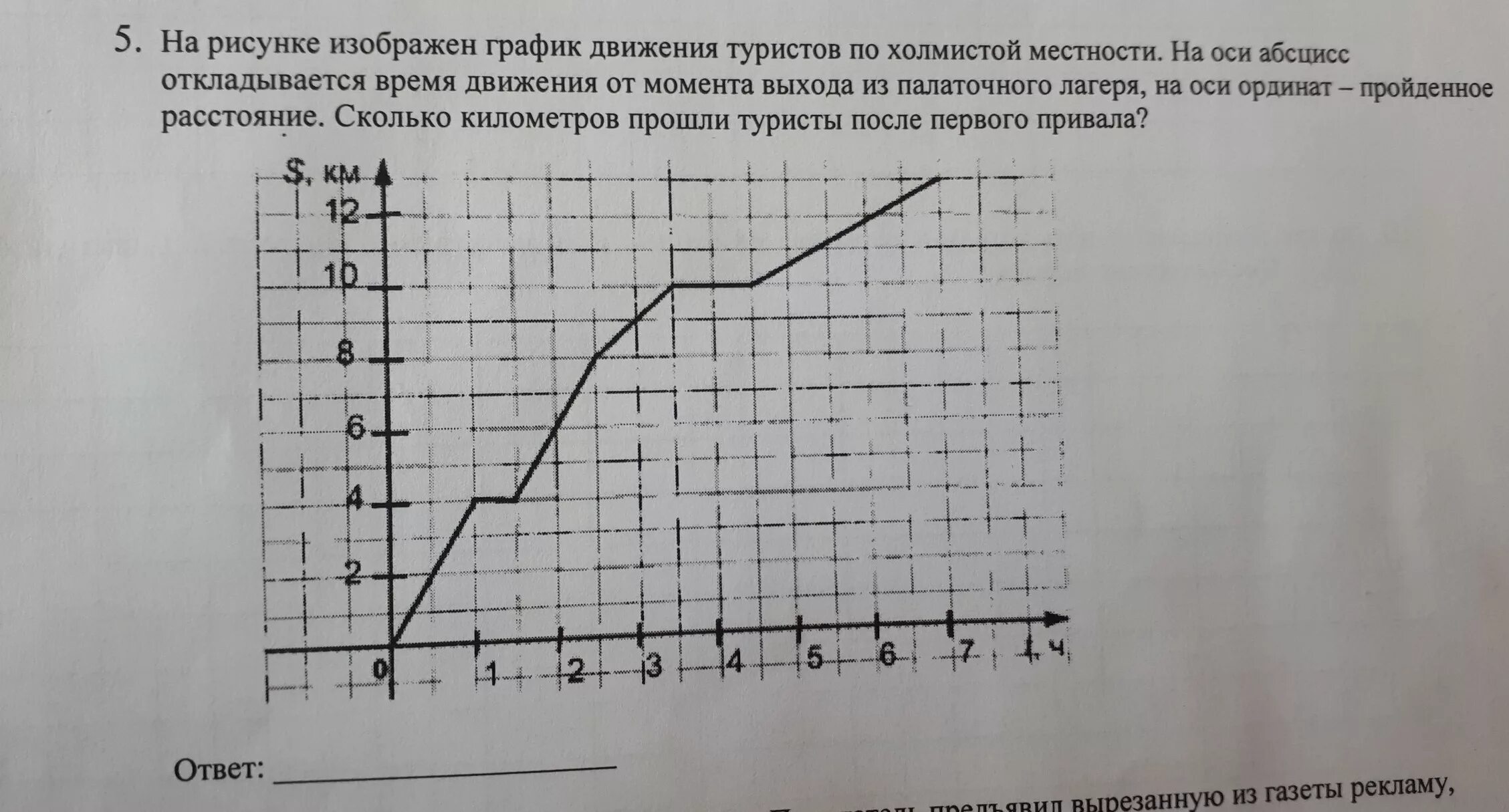 На рисунке изображен графики зависимости пути пройденного грузовым теплоходом вд