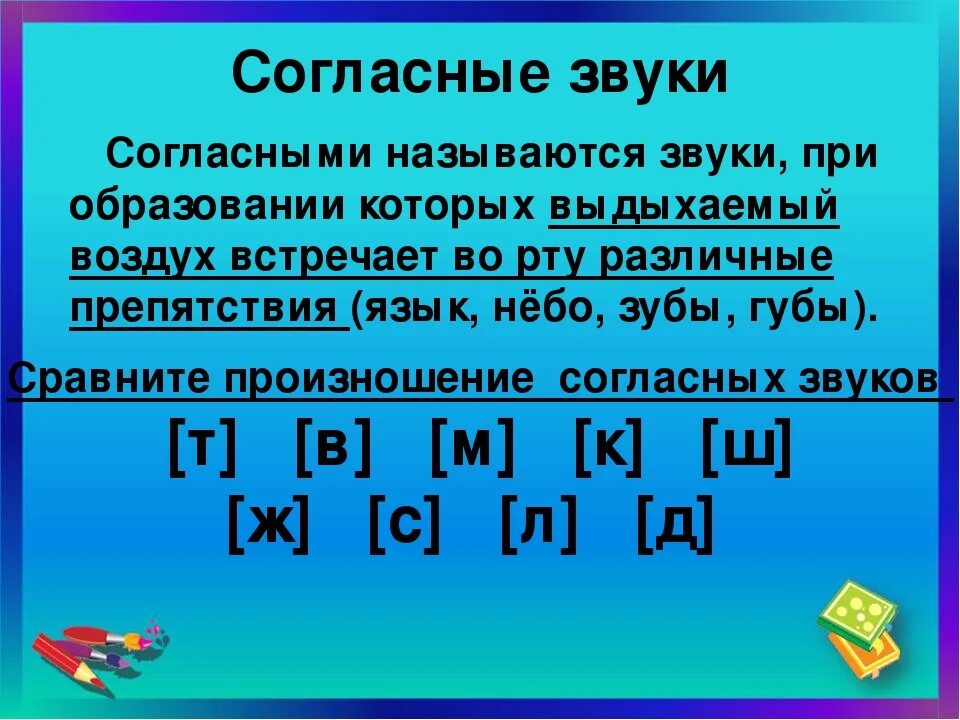 Согласные звуки. Согласные звуки русского языка. Какие звуки называются согласными. Согласные буквы и звуки в русском языке.