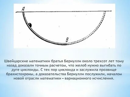 Брахистохрона