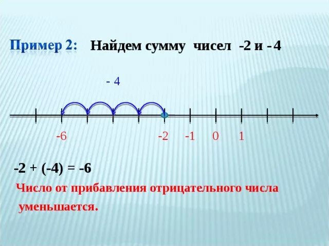 Найдите сумму 4 6 7