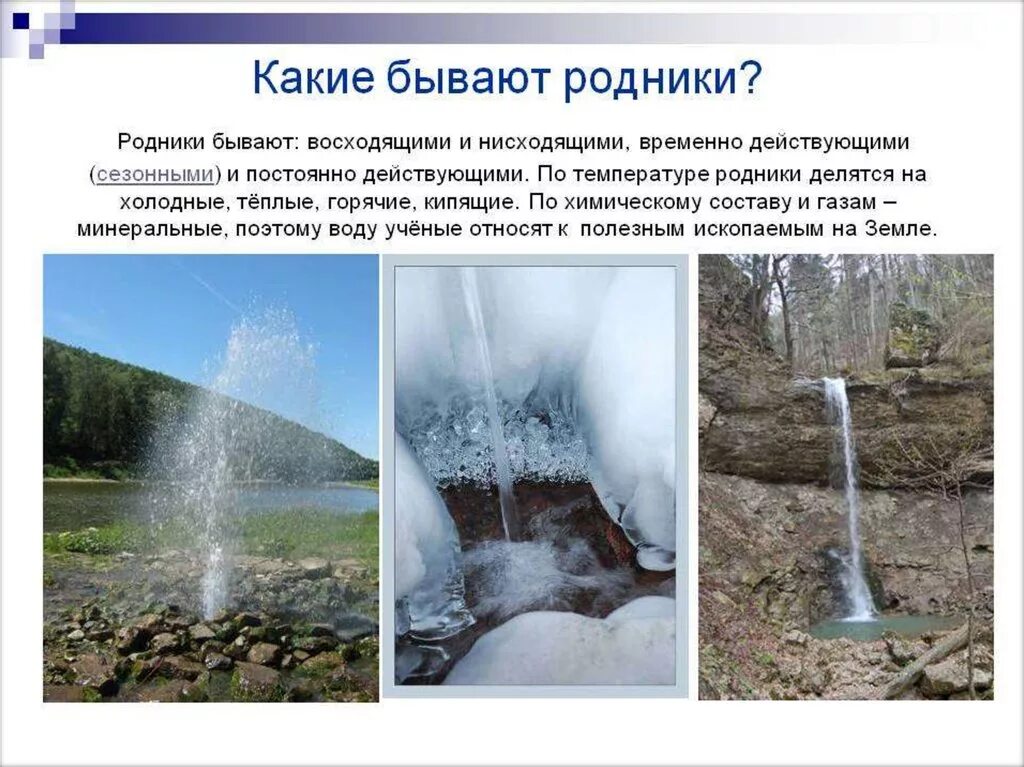 Нисходящий значение слова. Родник презентация. Виды родников. Информация о роднике. Нисходящий Родник.