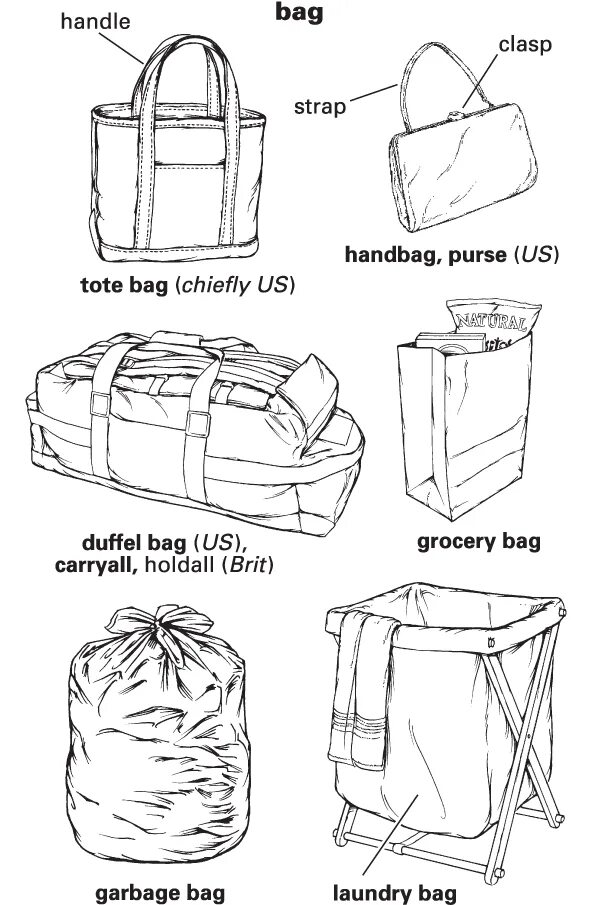 Bag parts. Bag parts. Parts of the bag. Will hold the bag. Parts of the bag.