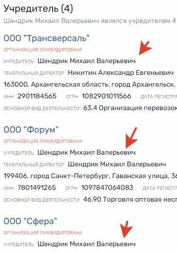 ООО эни ИНН 7816515832 отзывы в контакте. Ооо эни инн 7816515832