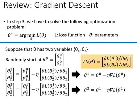 Loss function