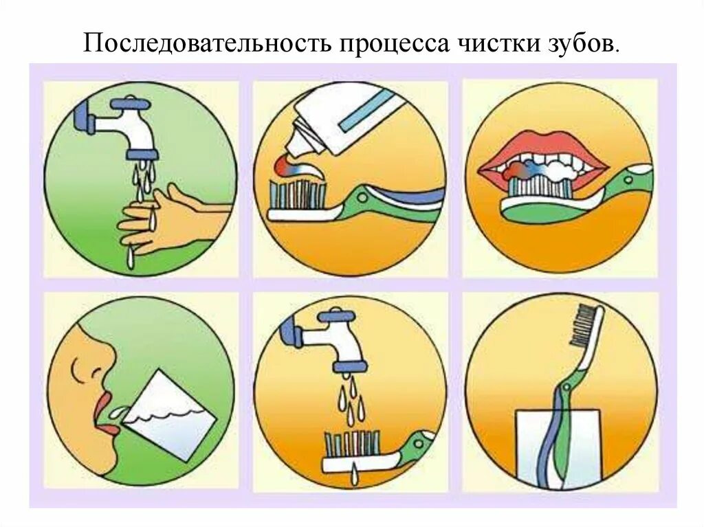Чистим 3 в 1