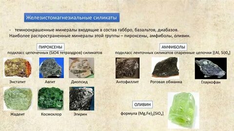 Что входит в состав минералов