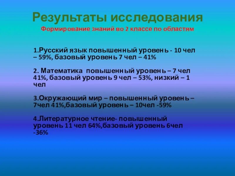 Высший уровень языка русского. Как формируются знания во 2 классе. Окружающий мир повышенный уровень. Определяет высокий уровень развития знаний в определенной области.