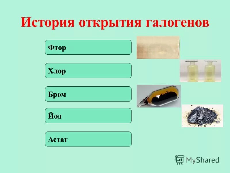галогены фтор хлор бром йод астат. хлор и фтор галогены. фтор хлор бром йод. фтор бром йод астат. фтор хлор бром йод.