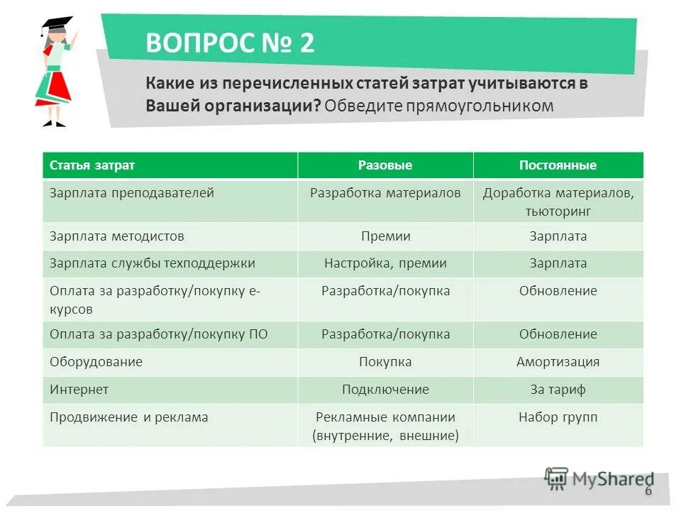 Пример анншиский статей. Статья 55. Какие бывают статьи расходов. Перечисление статей. Административный штраф по каким статьям.