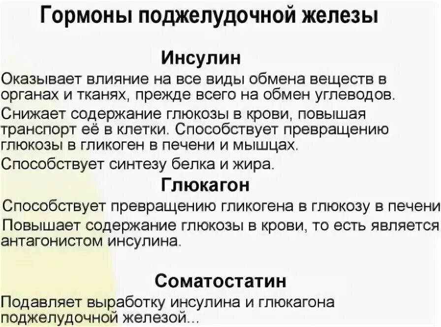 Активация ферментов поджелудочной железы