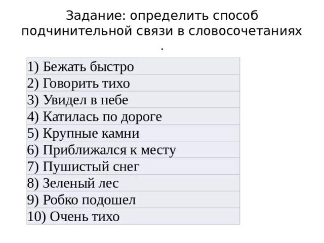 Связь управление смущенно сказал. Определите Тип связи в словосочетании бежать быстро. Быстро бежать это словосочетание. Задание на определение типа словосочетания. Быстро бежать вид связи.