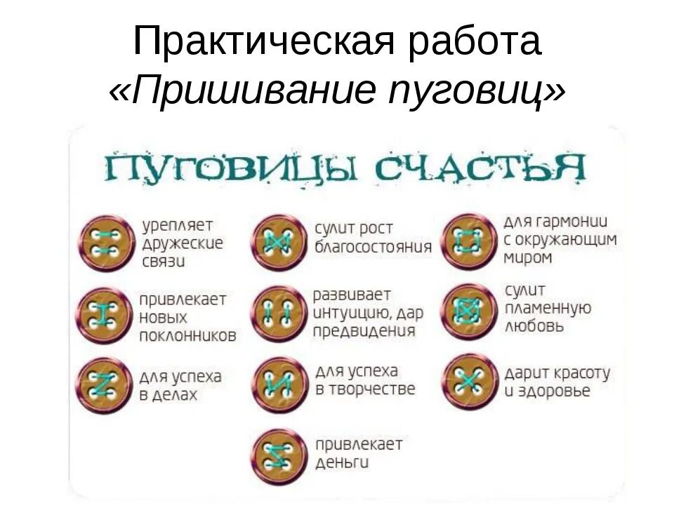 Как пришить пуговицу приметы. Пришить пуговицу. способы пришивания пуговиц. пуговицы счастья. занятие пришивание пуговиц практическое.