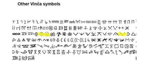 T symbol