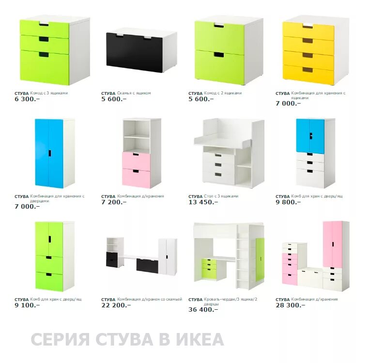 STUVA Loft bed combo w 2 shlvs/3 shlvs white - IKEAPEDIA