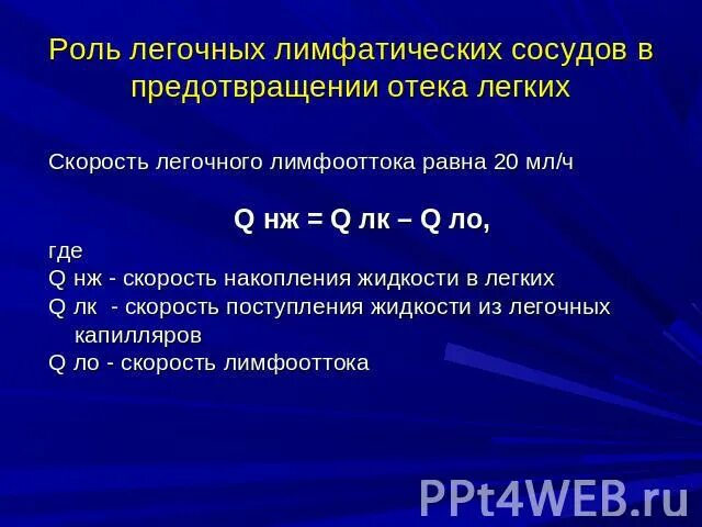 Как проявляется отек легких. Как проявляется отек легких