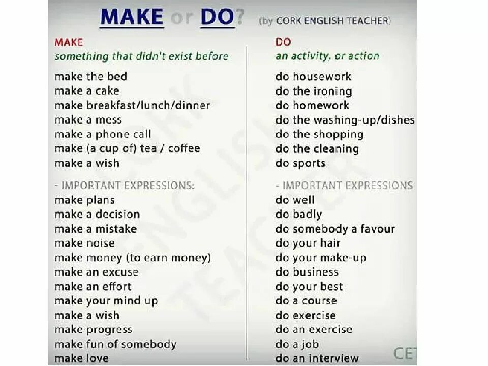 Как переводится i done