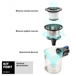 Kitfort 541 отзывы