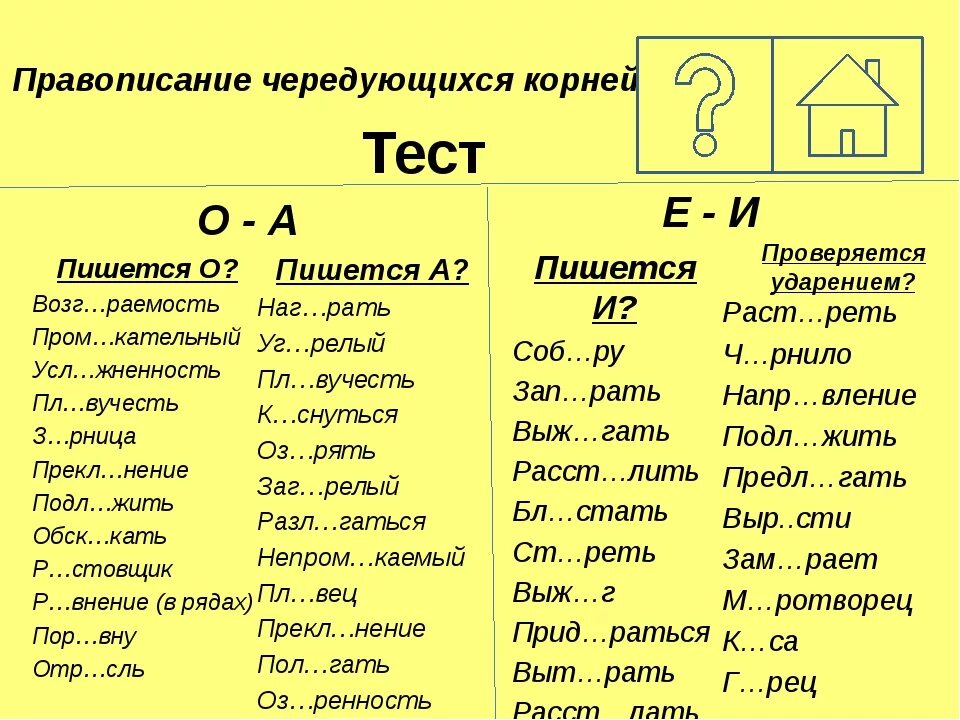 Тест корни с чередованием 5 класс. Чередование гласных в корне 5 класс. Карточка с чередующимися корнями. Чередование в корне 5 класс.