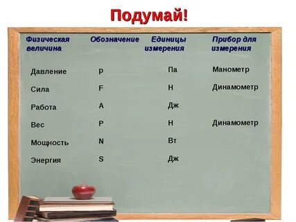 Физическая величина это в физике 7 класс
