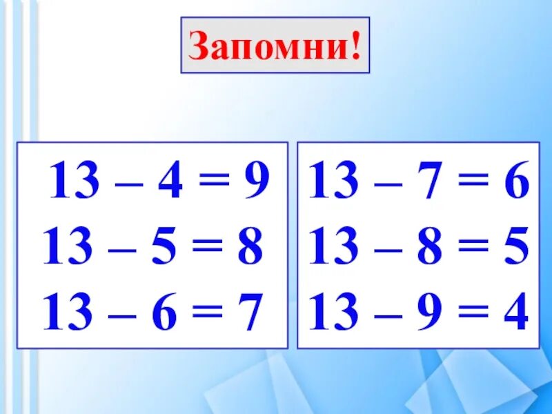 Вычитание разными способами 1 класс. Вычитание разными способами 1 класс