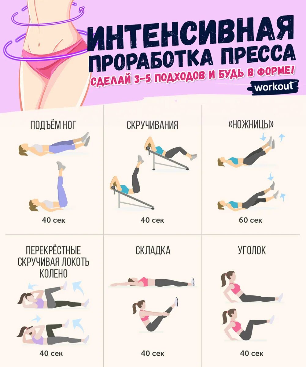 Упражнения для зала девушкам для похудения. Упражнения на пресс для девушек в домашних условиях для похудения. комплекс упражнений для пресса для девушек. комплекс упражнений на пресс в домашних условиях для женщин. комплекс упражнений на пресс в домашних условиях для девочек.