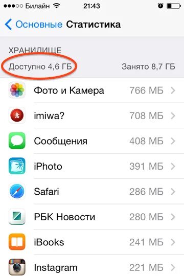 Почему на айфоне занято много памяти. Как узнать сколько места на айфоне занято. Как узнать что занимает место на айфоне.
